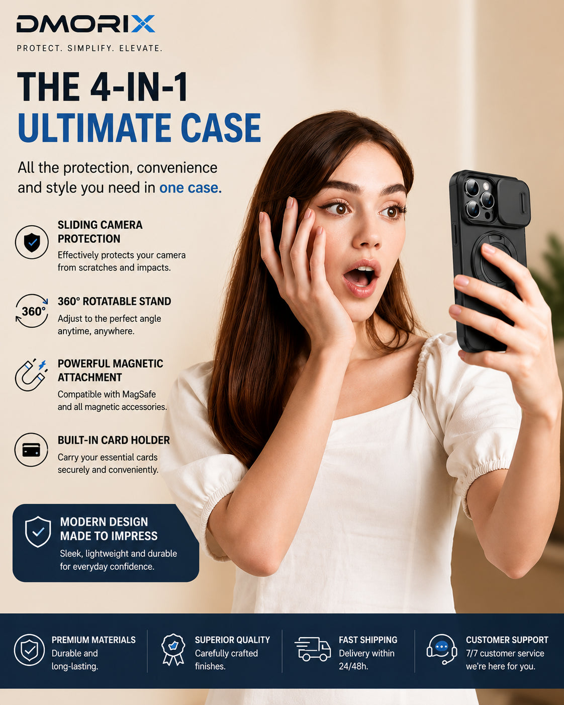 Coque iPhone 4-en-1 – Protection caméra, support 360° & porte-cartes