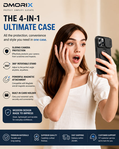 Coque iPhone 4-en-1 – Protection caméra, support 360° & porte-cartes