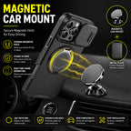 Coque iPhone 4-en-1 – Protection caméra, support 360° & porte-cartes
